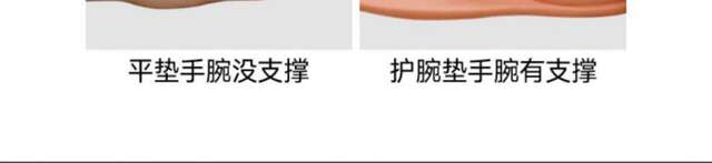 2025 New Creative Text Wrist Rest Mouse Pad for Women, Non-Slip Hand Rest, Office Laptop Keyboard Desk Pad for Men detail 3