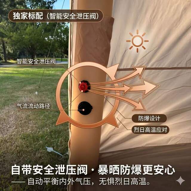 Outdoor Camping Inflatable Tent That Opens in One Second, Made of Oxford Cloth, Sun-Proof and Storm-Proof, Foldable Camping Tent in Stock detail 6