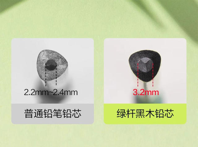 Small Green Rod Black Wood Pencil Thick Core Primary School Students First and Second Grade Special Ring Eye Protection 2B Kidsren Practice Calligraphy and Painting detail 5