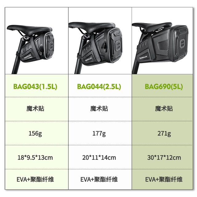 Newboler Bicycle Tail Bag Saddle Bag Hard Shell Waterproof Cycling Bag Tool Bag Mountain Storage Bag detail 2