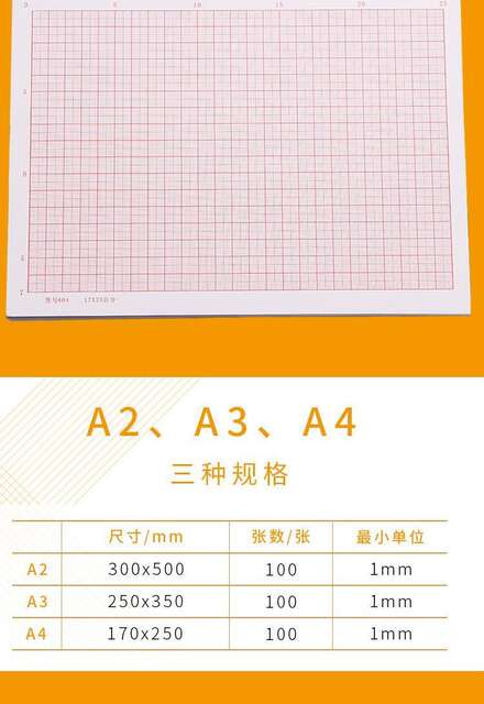 Grid Paper Coordinate Paper Grids Paper Student Drawing A4 Architectural Drawing Paper Calculation Paper Math Meter Scale A3A2 detail 6