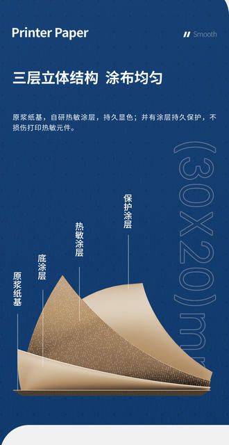 Tax-Included, Genuine Mingrui Multi-Specification Three-Proof Thermal Label Paper, Self-Adhesive Label Printing Paper for Express Delivery and Supermarkets detail 7