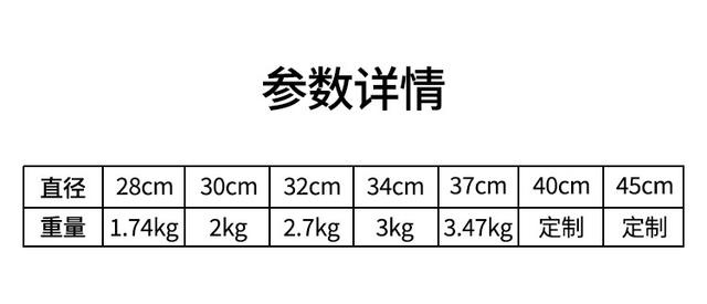 Iron Plate Thickened Cast Iron Pancake Pan Flat Bottom Pancake Pan Griddle Household Pancake Fruit Tool Pan-frying Hand-held Pancake Pan detail 1