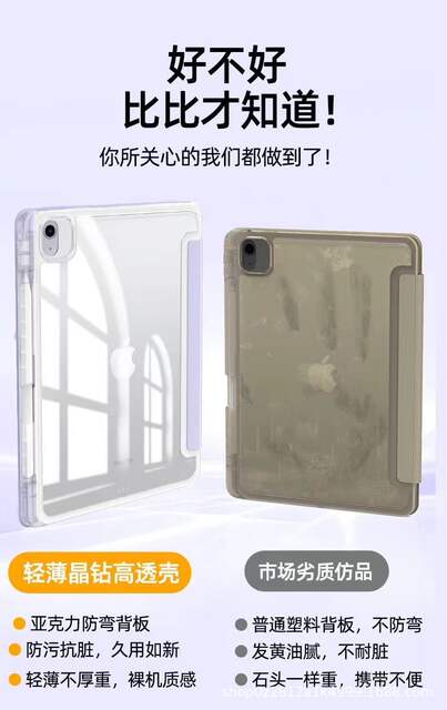 Apple iPad Tablet Protective Case Pro Case Air Pen Slot 3Y Folding Magnetic Acrylic Anti-bend Anti-drop Transparent 11 Case detail 7