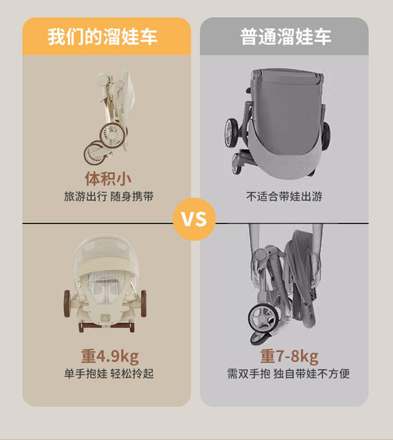 Carefully Selected Pingxiang Baby Stroller, a Must-Have for Outings, Can Be Used for Sitting and Lying Down, High-View Design, Lightweight and Foldable Pushchair detail 6