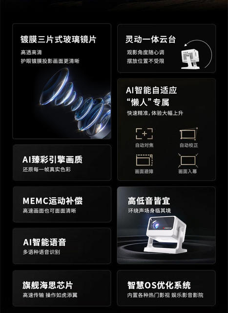 2026Chigo Zhigao Yuntai Projector Home Ultra Hd Living Room Bedroom White Wall Direct Projection Portable Projector detail 2