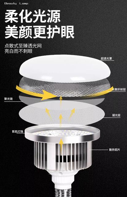 Factory Wholesale Live Streaming Fill Light, Dedicated Face Light for Streamers, E-Commerce Lighting Light, Studio Product Shooting Light detail 7
