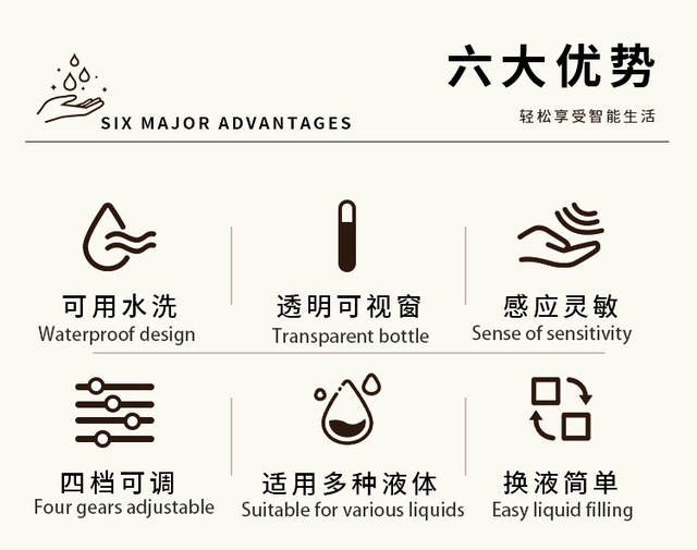 Intelligent Sensor Automatic Hand Sanitizer Dispenser Electric Children's Hand Washing Machine Cross-Border Liquid Soap Dispenser Factory Wholesale detail 12
