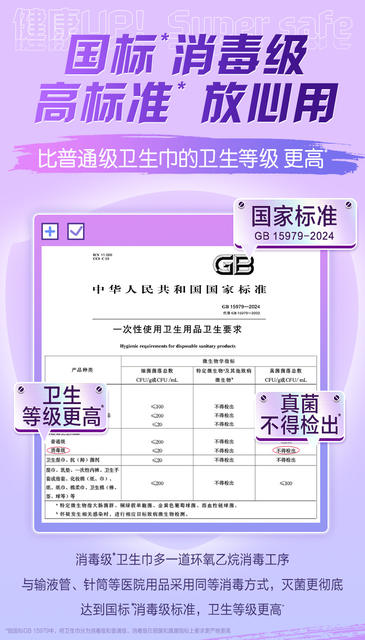 Non-Sterile Sanitary Napkin V3 Small Floating Core Ultra-Thin Leak-Proof Day and Night Sleeping Pants Free Combination Genuine detail 8