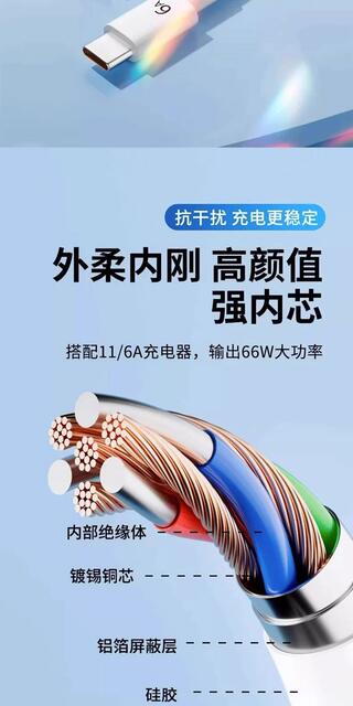 Wholesale 88W fast charging for Huawei Mate60pro charger head glory mobile phone charging head data cable generation detail 12