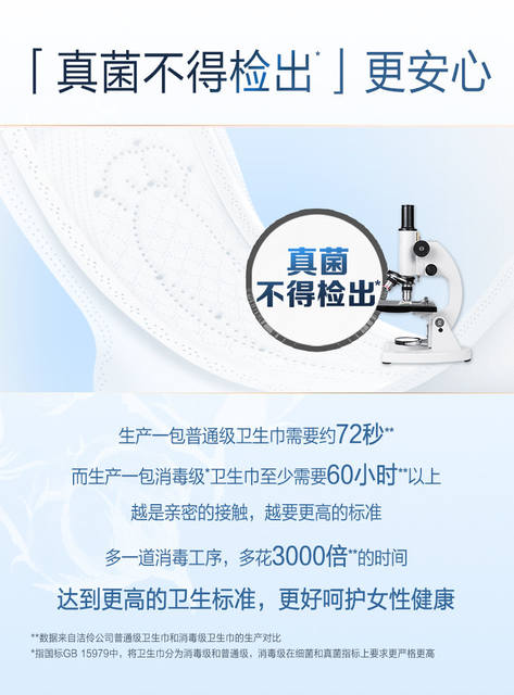 Amoy oxygen cotton Tianshan white sanitary napkin cotton daily night fragrance-free aunt towel pajamas pads whole box batch detail 5