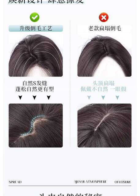 Full Lace Front Wig with Natural Seamless Middle Part Bangs, Black Long Straight Wig for Women with Long Hair detail 7