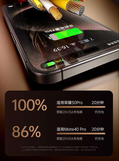 Shunwangshun 120W Super Fast Charging Dual Typec Data Cable Is Suitable for Apple 14/17 Huawei 16 Honor Charging Cable detail 6