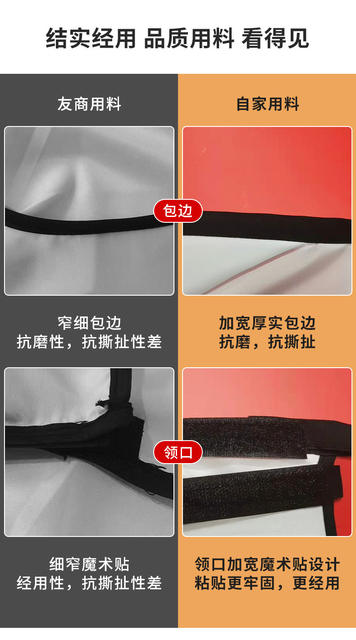 Hairdressing shawl barber shop hair salon with Perm dyeing tools supplies manufacturers wholesale hair treatment styling makeup shawl cloth detail 6