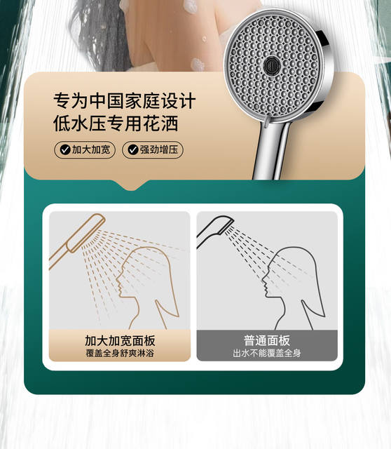 German Pressurized Shower Head for Home Bathroom Shower Faucet with Large Water Flow and Rain Shower Head detail 11