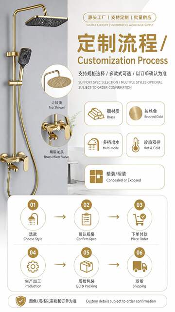 Shower Set with Brushed Gold Finish, All-Copper, for Home Use, Hot and Cold Water, with Spray Gun, Export-Grade, Complete Bathroom Shower Set detail 3