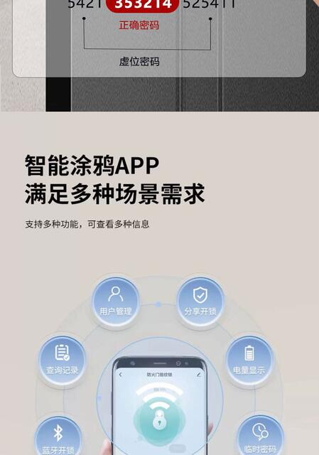 Fingerprint Password Smart Lock Core, Split Lock Panel Lock, Replacement Lock Core, Anti-Theft Smart Door Lock for Main Door and Wooden Door detail 11