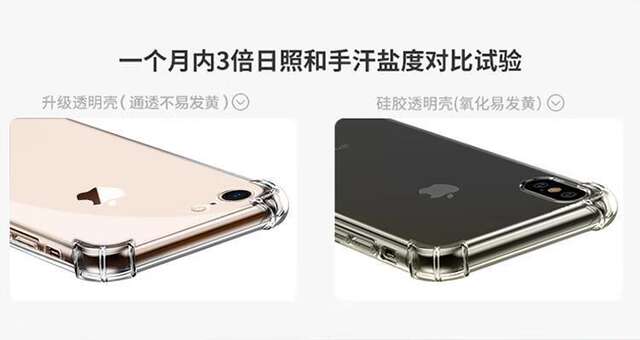Apple 7 Anti-Fall Shell iPhone 8 Airbag Four Corners All-Inclusive Transparent Protective Shell Silicone Soft Shell New Simple detail 5