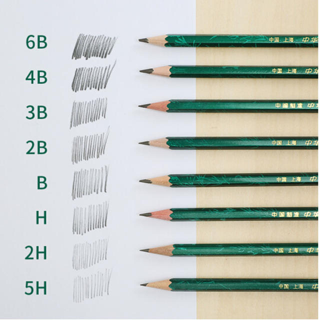 Chinese Pencil Hb/H/2H/3H/6H/B/2B/3B/4B/5B/6B/8B Zhonghua Brand Student Drawing Pencil detail 4