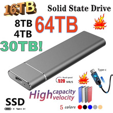 Amazon Cross-Border Export Expansion Mobile Solid-State Ssd Upgraded Portable Mini Hard Drive 16Tb8Tb/2Tb New Model detail 10