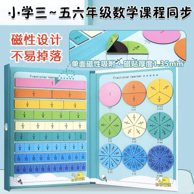 Third Grade First Semester Fraction Teaching Aids: Magnetic Fraction Learning Disk for Preliminary Understanding of Fraction Addition and Subtraction detail 3
