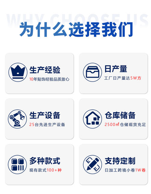 Wholesale Self-Adhesive Wallpaper for Rental Apartments, Waterproof Wall Stickers for Bedrooms and Living Rooms, Thickened Moisture-Proof Wall Stickers, Self-Adhesive Wallpaper detail 2