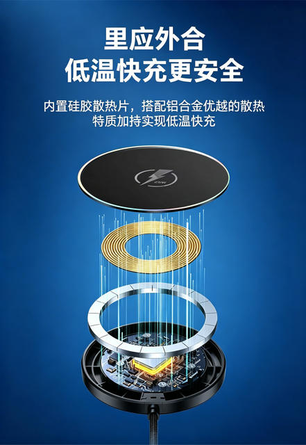 Cross-Border Strong Magnetic 25W Ultra-Thin Magsafe Wireless Fast Charger Suitable for Apple and Huawei Mobile Phones Magnetic Wireless Charger detail 6