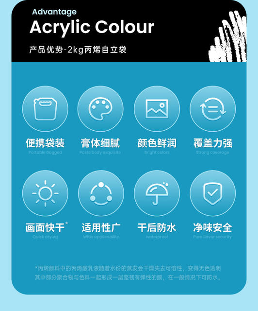 Montmartre Acrylic Pigment Supplement 2kg Gypsum Doll Pigment Acrylic 36 Color Waterproof Wall Painting Pigment Wholesale detail 2