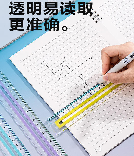Deli Rubber-Coated Anti-Slip Ruler for Primary School Students with Wavy Lines, Easy to Access, High-Looking Transparent Ruler detail 7