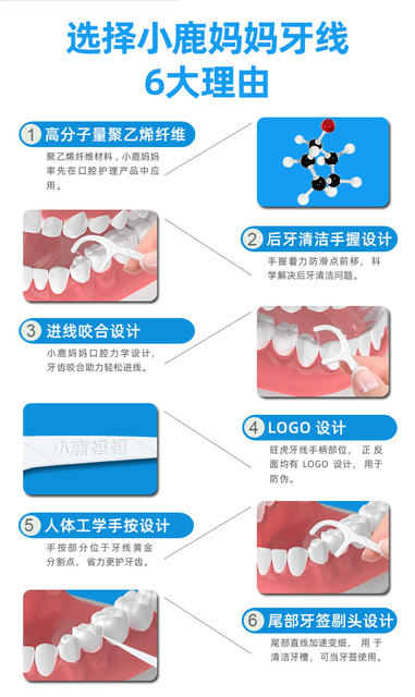 Fawn mother floss family bowed plastic floss pick supermarket floss box floss stick customization detail 6