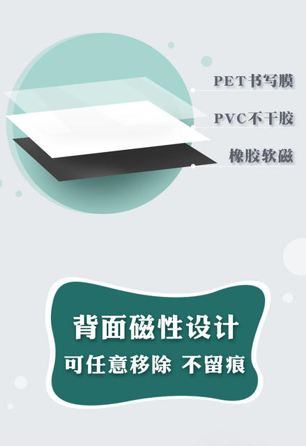 Magnetic Whiteboard Four-Line Grids Pinyin Field Grids Line Grids English Letters Blackboard Stickers Easy to Erase Portable Magnetic Stickers detail 4
