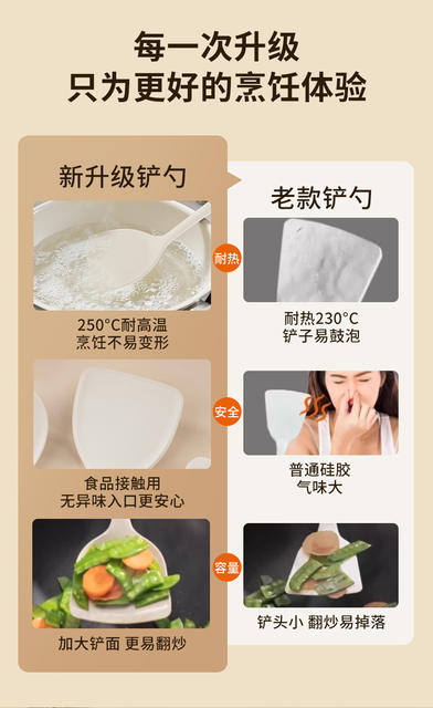 Factory Direct Sales Silicone Spatula Non-Stick Kitchen Utensils High Temperature Resistant Kitchen Spoon Soup Spoon Colander Household Cooking Spatula detail 3