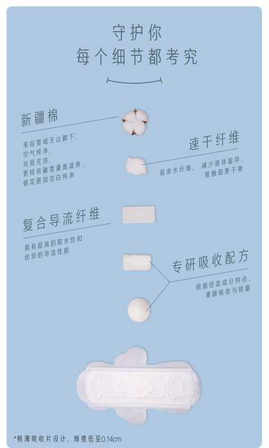 Sheyan Sanitary Napkins, Smooth and Soft, Made from Xinjiang Tianshan Cotton, Deep Blue Series, Ultra-Thin and Soft, Wholesale by the Box detail 7