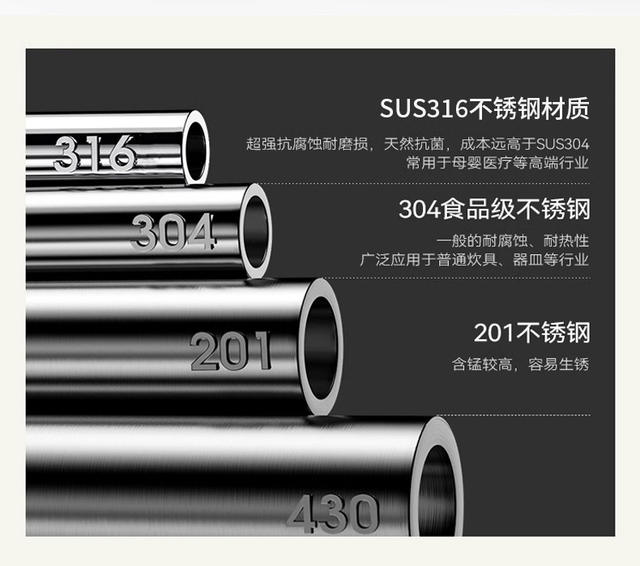Food Grade 316 Stainless Steel Wok Extra Thick Household Non-Stick Wok Induction Cooker Gas Stove Special Flats Bottom Wok detail 6