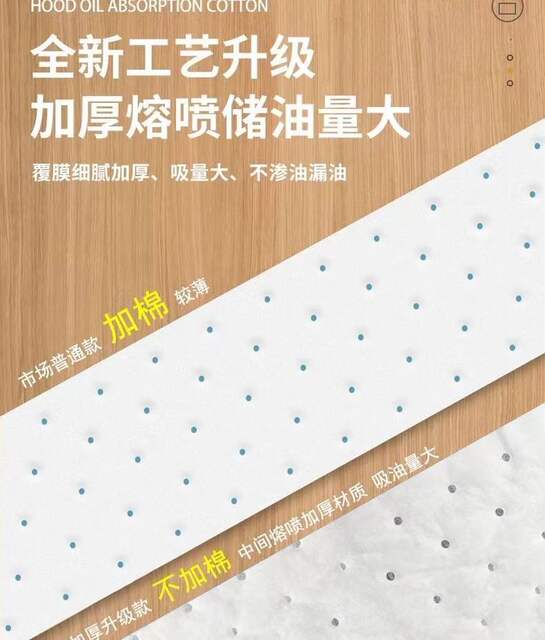 Kitchen Range Hood Oil-Absorbing Tampon Gray Film Household Oil Tank Special Thickeneded Oil-Proof Pad Sticker Anti-Penetration detail 4