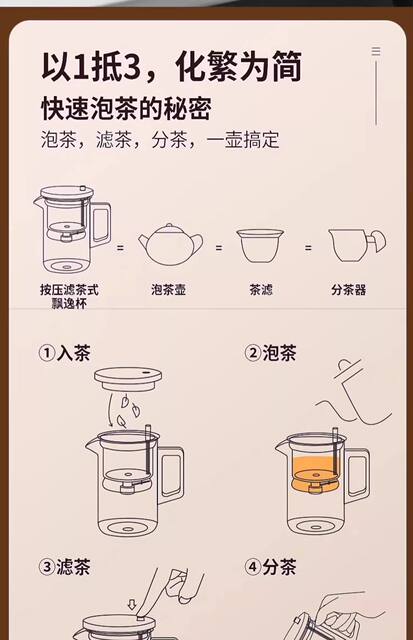 Elegant Cup Teapot with Filter, Household Tea Maker, One-Touch Separation Tea Set, Glass Tea Brewing Cup detail 8
