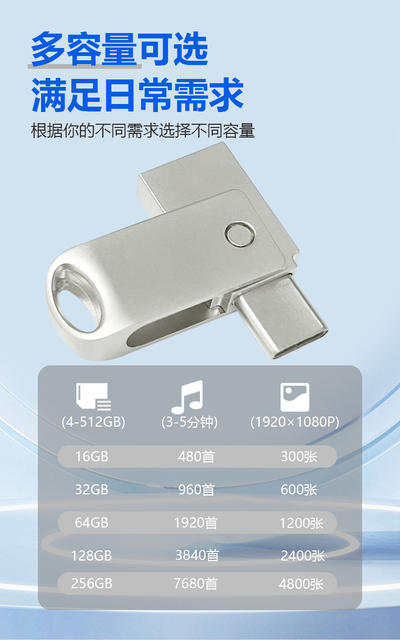 Type-c Mobile Phone Computer Dual Storage Disk usb2.0 Rotating Large Capacity USB Flash Drive 64GB detail 4