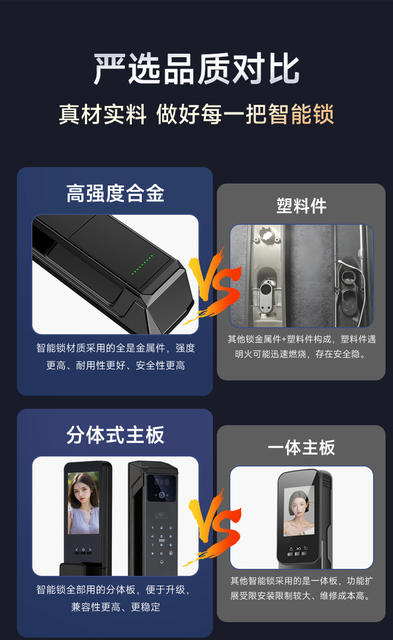 Smart Lock 3D Facial Recognition Smart Door Lock Fingerprint Password Lock Entry Door Monitoring Cross-Border Graffiti Palm Vein Recognition detail 9