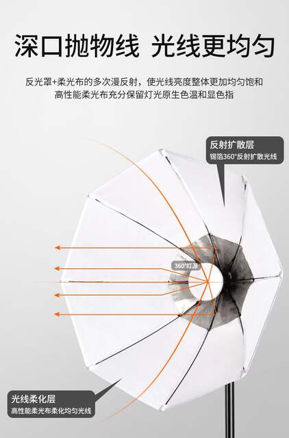 Kangying Octagonal Fill Light Live Broadcast Special Photography Light Live Broadcast Room Photo Light Soft Light Live Broadcast Professional Fill Light detail 7