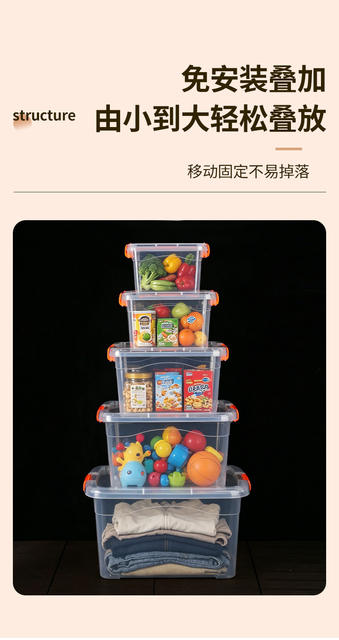 Plastic Transparent Portable Storage Box for Home Use, Clothing Storage Box, Toy Storage Box, Thickened Commercial Storage Box detail 9