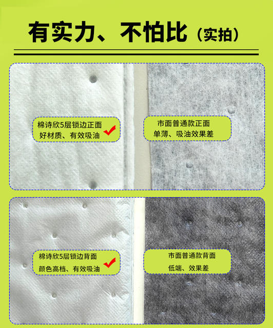 Range Hood Oil-Absorbing Cotton Blue Silver Film Thickened Range Hood Oil-Absorbing Cotton Strip Sticker Kitchen Wholesale Oil-Proof Strip Anti-Oil Stain detail 2