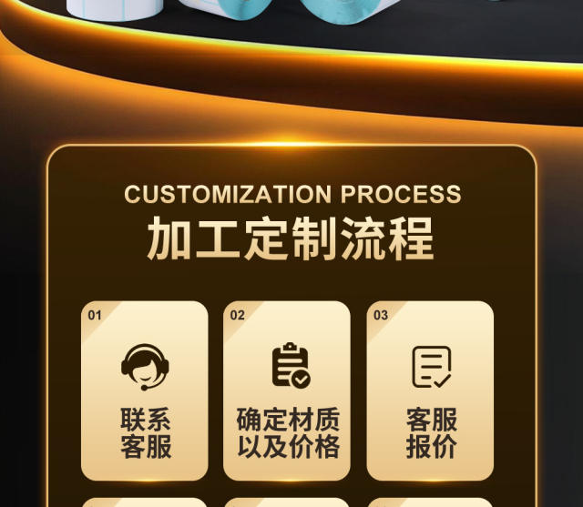 Three-Proof Thermal Paper Self-Adhesive Label Paper Cross-Border Express Delivery E-Mail Thermal Label Printing Paper 100X150 detail 7