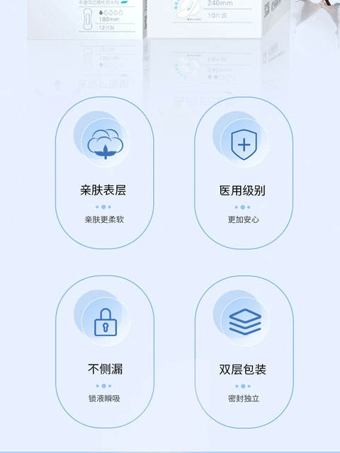 Pang Mo's Same Type of Sanitary Napkins, Medical-Grade National Standard Pads, All-Cotton Menstrual Pads for Day and Night Use, Purchasing Agent detail 2