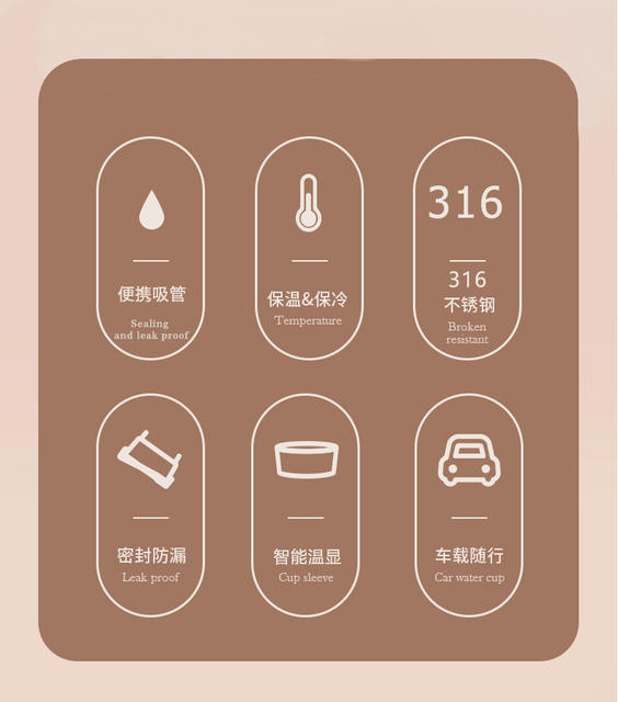 High-Looking Stainless Steel Coffee Cup, Graduation Commemorative Gift for Male and Female Students, Engraved Water Cup, Smart Temperature Display Thermos Cup detail 2