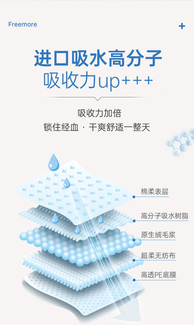 Free Point Probiotic Sanitary Napkins, Ultra-Thin Sleep Pants, Day and Night Use, Menstrual Pads, Same Model as Sold in Supermarkets, Whole Box Wholesale detail 10