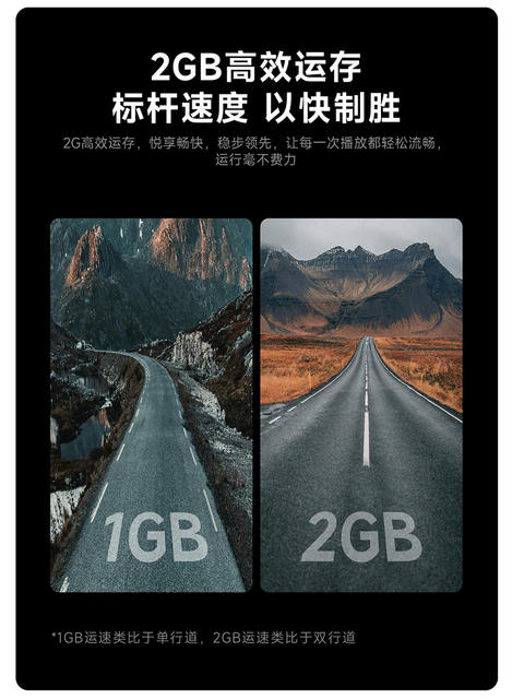 Tmall Magic Box 8 Air Pro Home Network Tv Set-top Box Smart Hd Player Supports Screen Projection detail 5