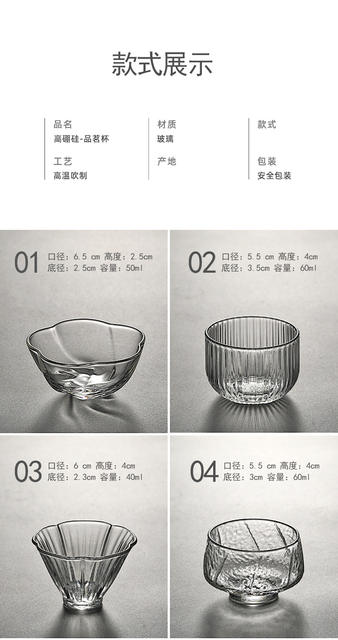 Household High Borosilicate Glass Tea Cup Various Style Small Tea Cup Master Cup Transparent Glass Sketch Cup Tea Bowl detail 9