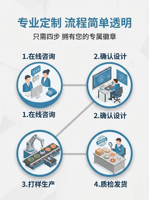 Custom Metal Badges, Custom Name Tags, Custom Brooches, Custom Commemorative Medals, Custom School Emblems, Custom Logos, Custom Electroplated and Painted Medals detail 8