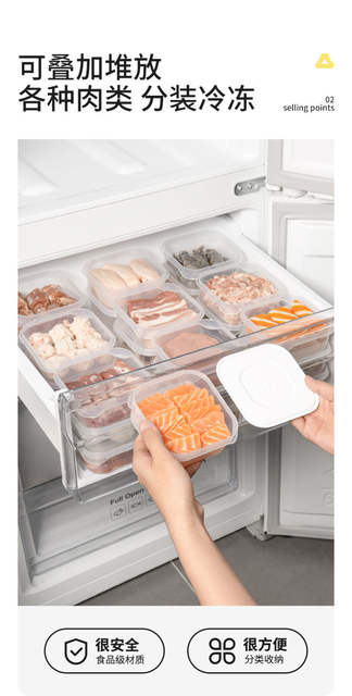 Refrigerator Storage Box Frozen Meat Fresh-keeping Box Food Grade Microwave Sealed Quick-frozen Meat Special Sub-packing Box with Lid detail 5