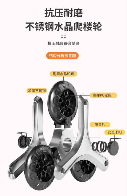 Shopping Cart for Elderly, Lightweight Portable Folding Trolley for Home Use and Climbing Stairs detail 8